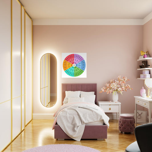 Bible Emotion Wheel Poster