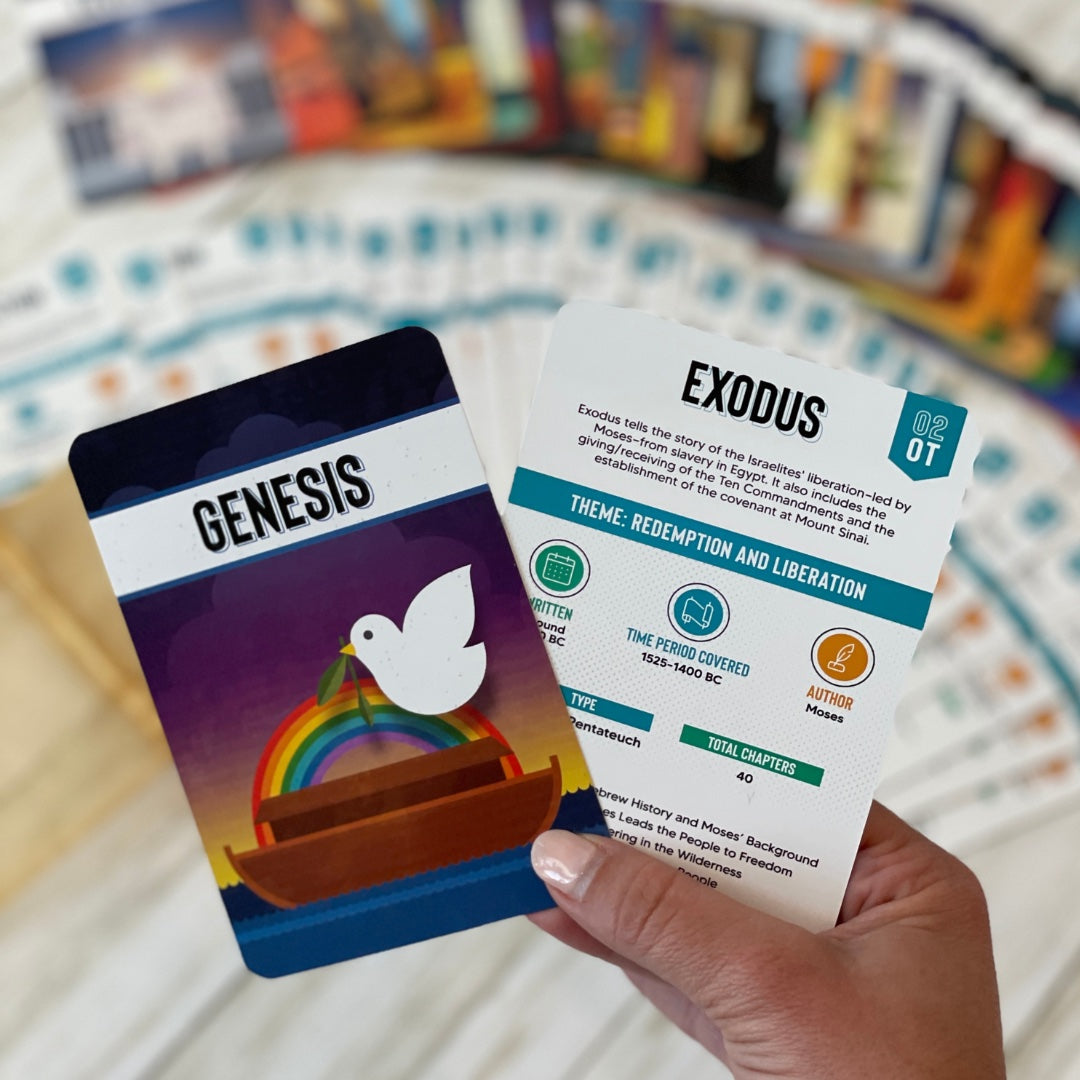 Book-by-Book Bible Flashcards