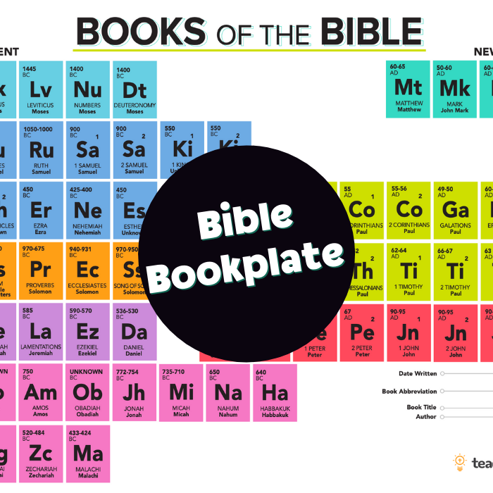 Peel & Stick Bible Periodic Table Bookplate [Jumbo Size- 5x7 Inches]