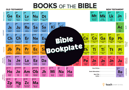 Peel & Stick Bible Periodic Table Bookplate [Jumbo Size- 5x7 Inches]