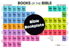 Peel & Stick Bible Periodic Table Bookplate [Jumbo Size- 5x7 Inches]