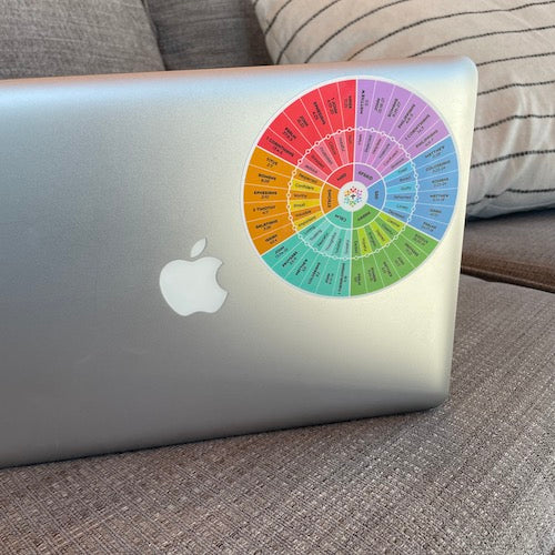 Peel & Stick Emotion Wheel [Jumbo Size-5 Inch Circle] + FREE SHIPPING