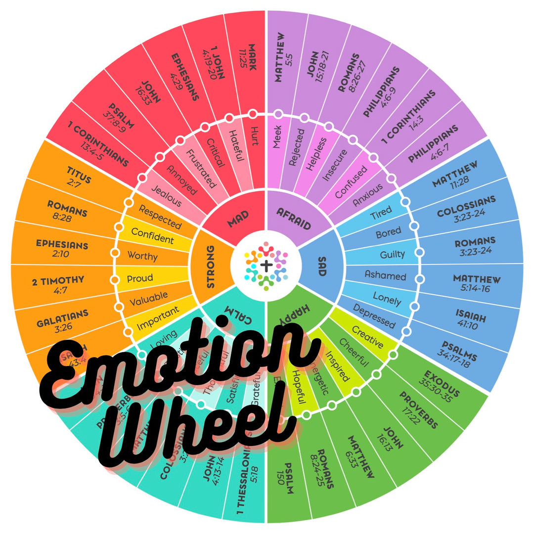 Peel & Stick Emotion Wheel [Jumbo Size-5 Inch Circle]