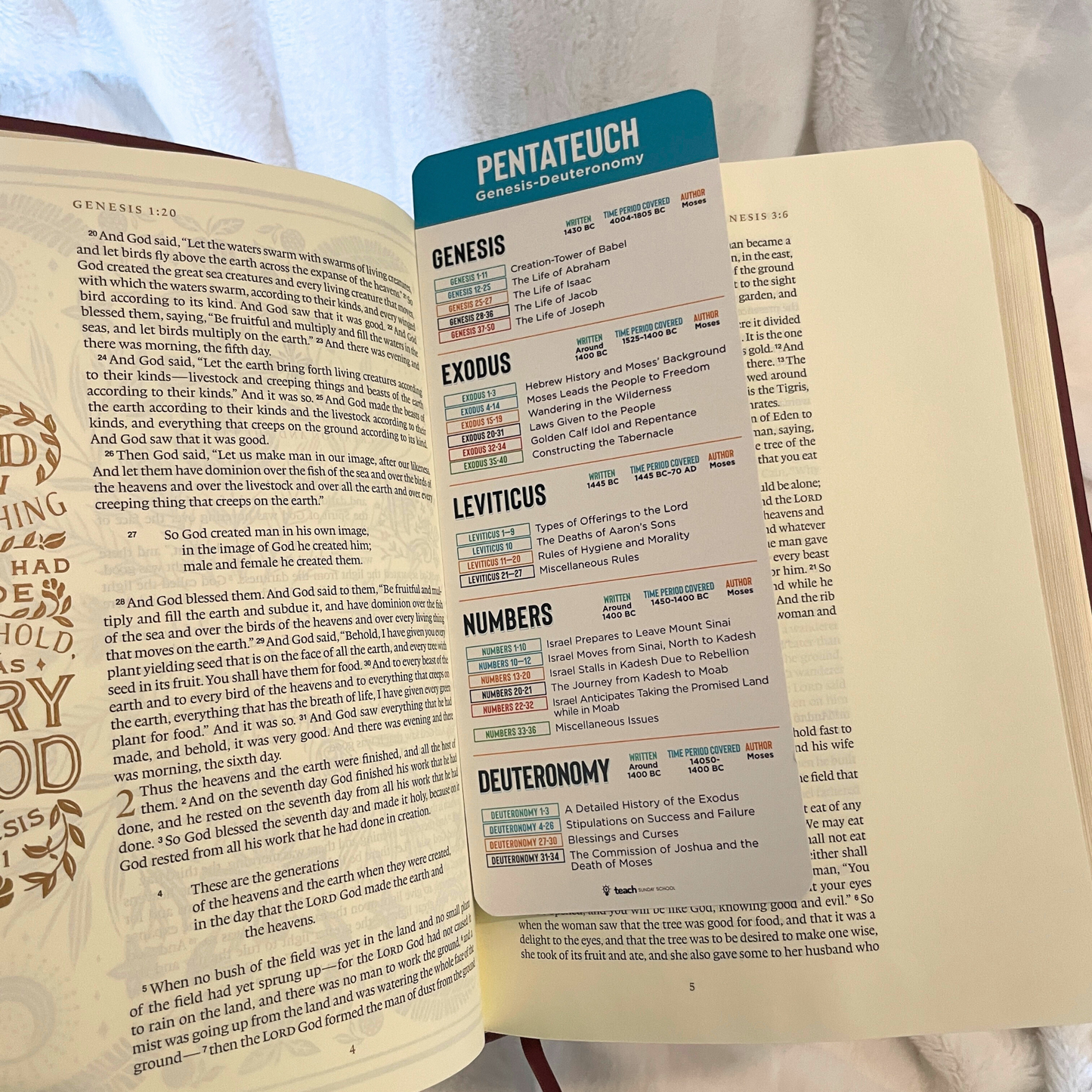 Bible Bookmarks