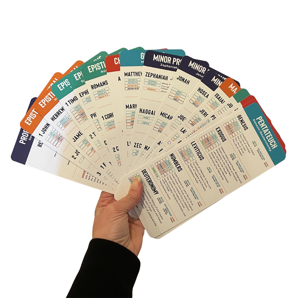 Bible Bookmarks