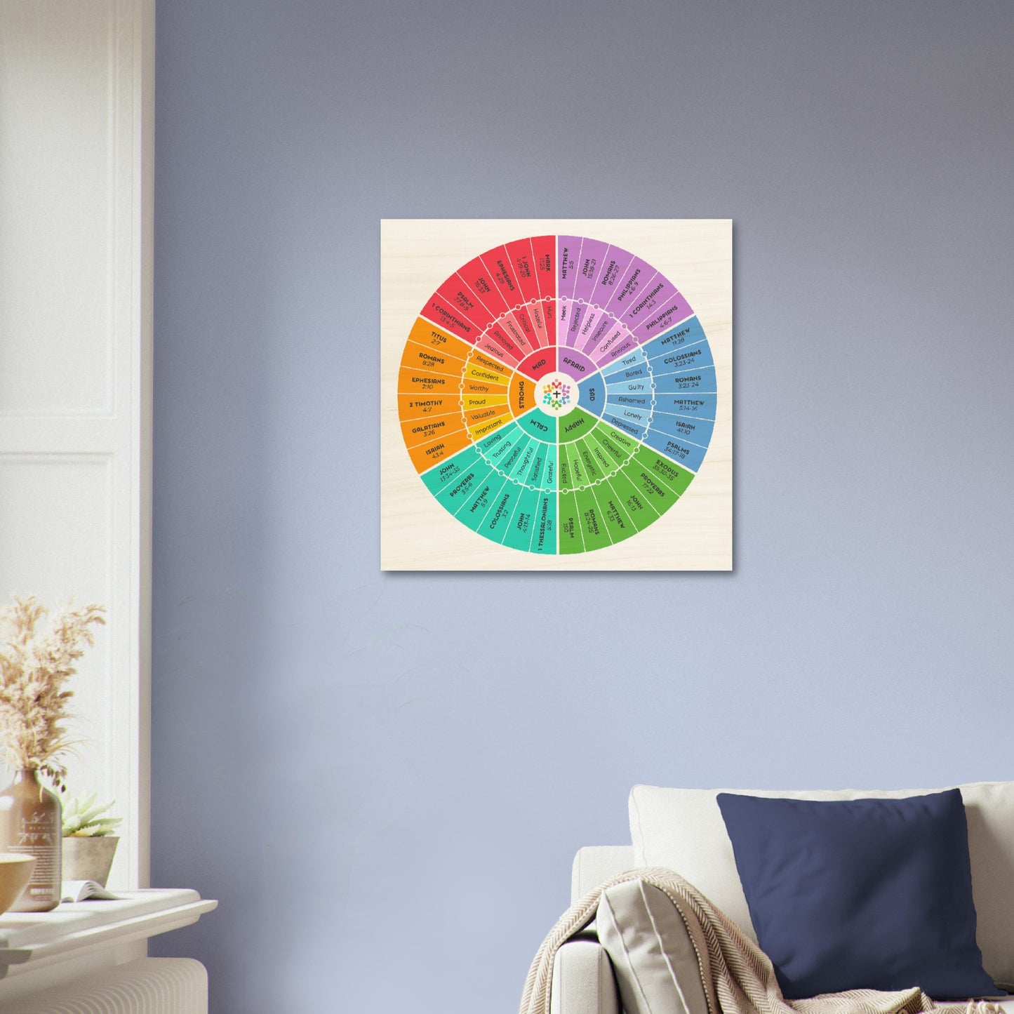 Bible Emotion Wheel Wood Print