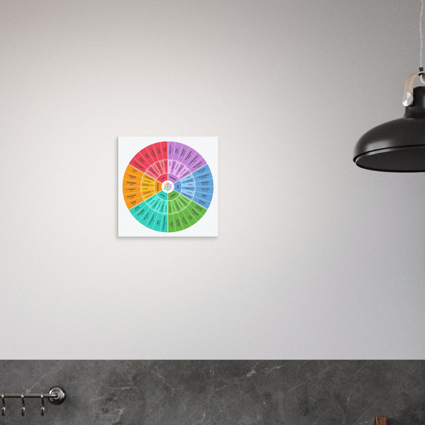 Bible Emotion Wheel Wrapped Canvas